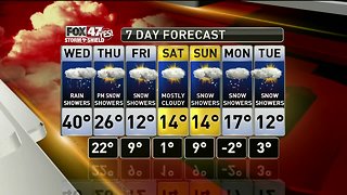 Jim's Forecast 1/23