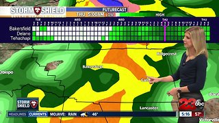 Strong winds impact Kern County ahead of today's storm