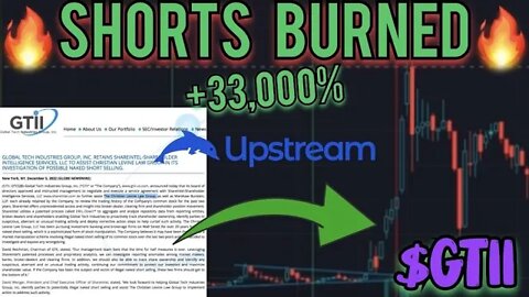 $GTII STOCK - SHORT SELLING BANNED | UPSTREAM UPDATE