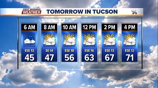 Dry conditions across Southern Arizona, windy to start the week