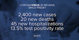 Coronavirus numbers for July 26, 2021
