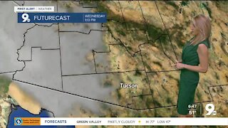 Wednesday, Dec. 9 weather forecast