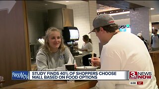 Study finds 40% of shoppers choose mall based on food options