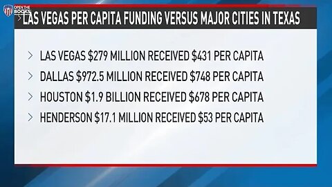 NBC3 Las Vegas: Top Receivers of Federal Grants in Las Vegas