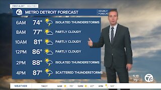 Metro Detroit Forecast: Hot and humid with scattered afternoon storms