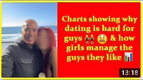 Charts showing why dating is hard for guys👯‍♂️😫& how girls manage the guys they like📊