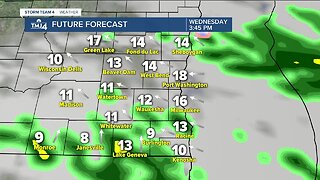 Scattered showers throughout the day