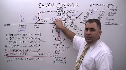 Seven Gospels
