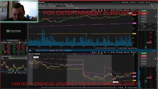 Live day trading! stock market crashing?!