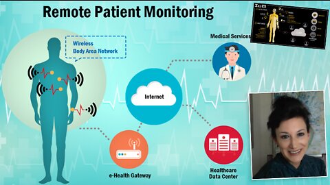 The Internet of Bodies | Karen Kingston Shares the Patents That Prove The ENTIRE The Internet of Bodies | Karen Kingston Shares the Patents That Prove The ENTIRE Intra-Body-Nano-Network-Administered-Through-Vaccines Transhumanism-The-Internet-of-Bodies-Ce