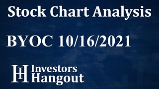 BYOC Stock Chart Analysis Beyond Commerce Inc. - 10-16-2021