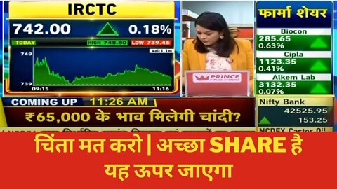 IRCTC SHARE LATEST NEWS | IRCTC SHARE ANALYSIS | IRCTC SHARE BUY OR SELL | IRCTC SHARE PRICE TARGET