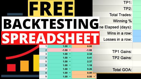 MUST HAVE | My Backtesting Spreadsheet w/ Tutorial