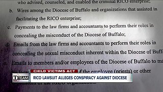 RICO lawsuit alleges conspiracy by diocese (5 p.m.)