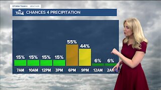 Sunday is cloudy and dry, chance for light snow late afternoon