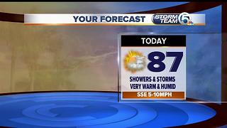 Thursday midmorning forecast