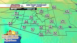 An active monsoon pattern continues before warmer, drier air arrives at the end of the week