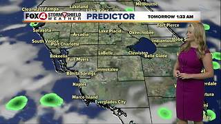 FORECAST: Hot and Humid with Scattered Storms