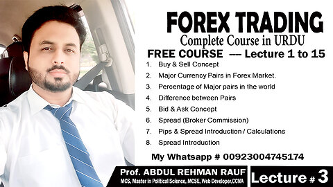Forex Trading Complete Course in URDU Lecture # 3