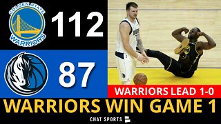 Warriors DOMINATE Luka Doncic & Mavericks In Game 1 Of Western Conference Finals