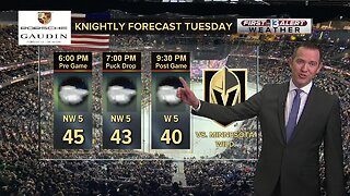 Knightly Forecast: 12/17/2019