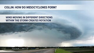 Kevin's Classroom: How do mesocyclones form?