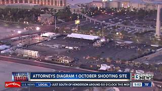 Attorneys diagram the 1 October Las Vegas shooting site