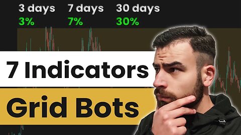 7 Best Indicators For Crypto Grid Bots: Make Your Grid Bots More Profitable