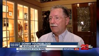 Youngblood unofficially wins bid for re-election