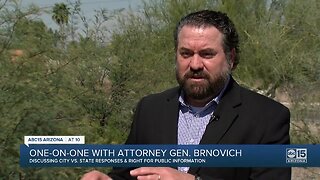 Arizona Attorney General Mark Brnovich weighs in on Arizona's response to coronavirus pandemic