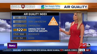 Air Quality Alert for all of Kern County