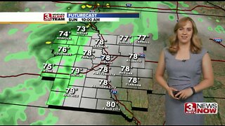 Audra's Sunday Forecast