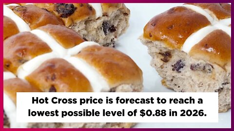 Hot Cross Price Prediction 2022, 2025, 2030 HOTCROSS Price Forecast Cryptocurrency Price Predictio