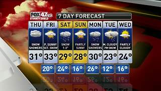 Jim's Forecast 12/7