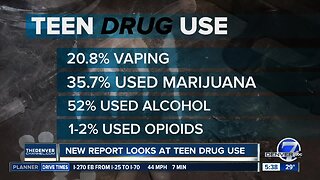 New report looks at teen drug use