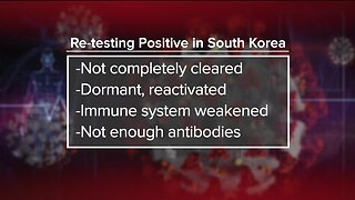 Ask Dr. Nandi: Recovered coronavirus patients are testing positive again. Can you get reinfected?