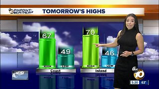 10News Pinpoint Weather with Meteorologist Angelica Campos