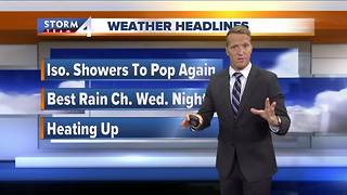 Meteorologist Brian Niznansky's Tuesday morning Storm Team 4cast