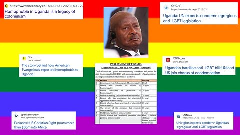 The TRUTH About Uganda's Anti Gay Law Quick Comments