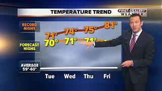 13 First Alert Weather for January 29, 2018