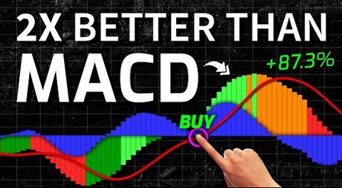 STOP Using The MACD! Try THIS Indicator Instead.