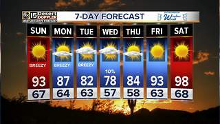 Cooler weather heading for the Valley