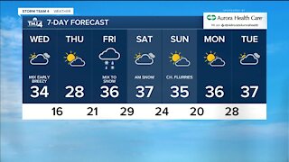 Snow leaves out Wednesday morning leaving a cloudy, breezy day