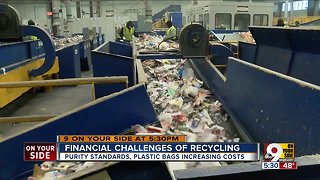 Financial challenges of recycling