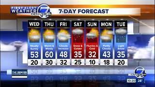 Cold tonight in Colorado, warmer Wednesday and Thursday