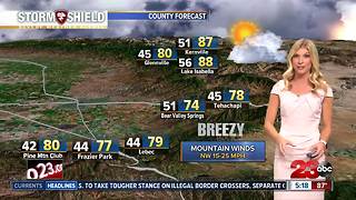 Another warm day in Kern County tomorrow with a fresh breeze
