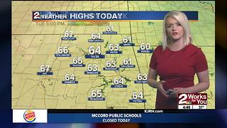 2 Works for You Tuesday Morning Weather Forecast