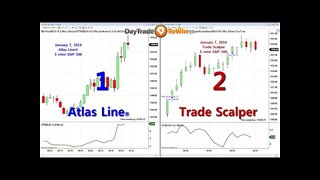 Atlas Line and Trade Scalper E-mini S&P - Trading with Two Charts