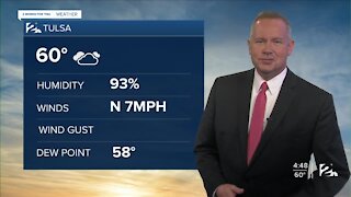 2 Works for You Friday Morning Forecast