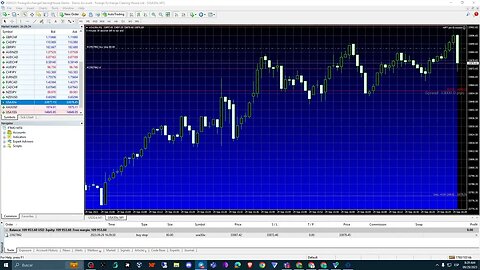 ROBOT (Expert Advisor) #forex pasando cuenta de NOVA FUNDING 100K